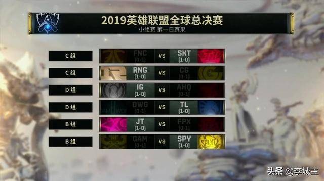 莎拉波娃爆冷击败RNG，悬念迭起震惊全场！